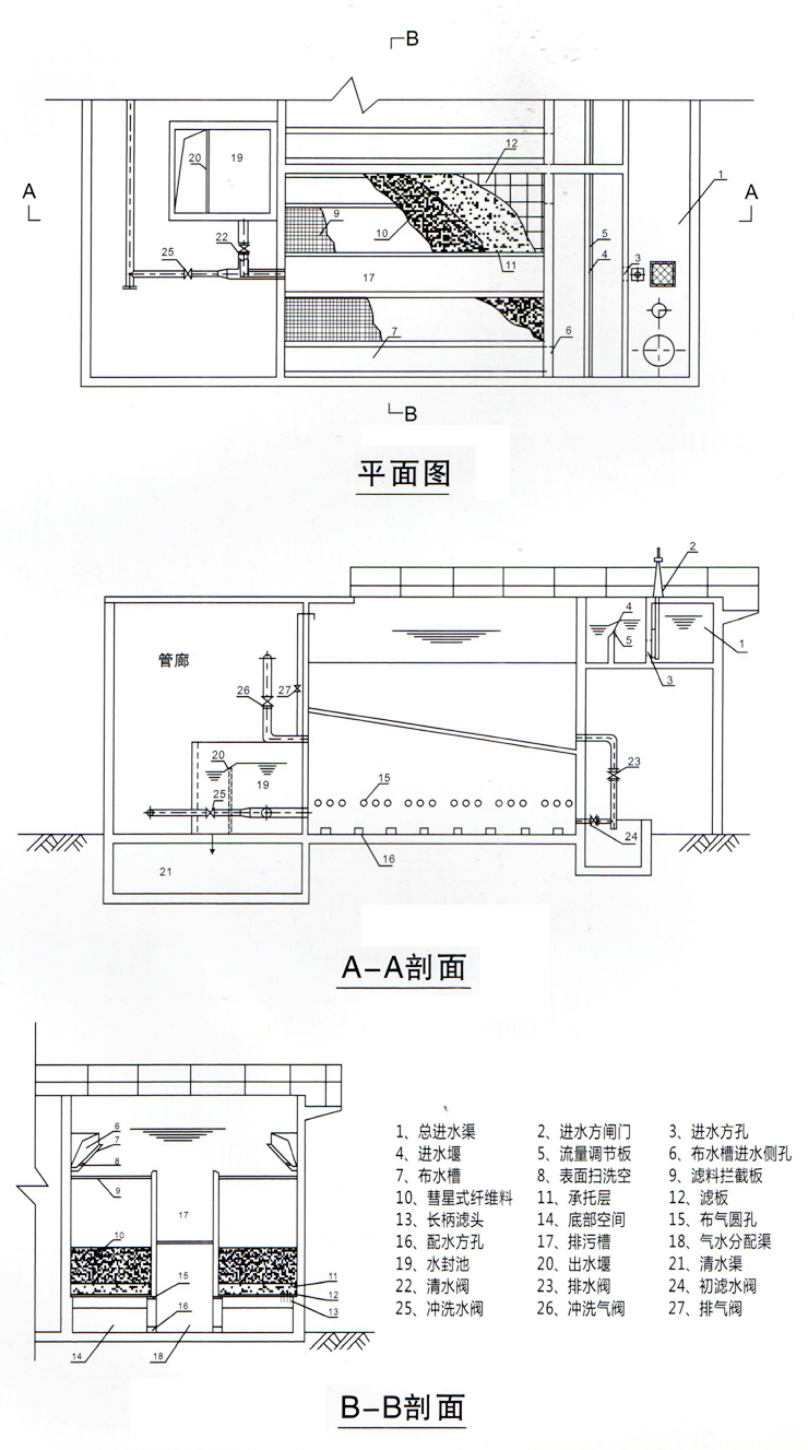 产品结构图